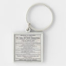 Search for advertizing keychains Advertisement