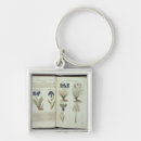 Search for herbal keychains Plant