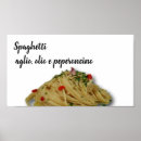 Recherche de pâtes italiennes posters Cuisine