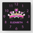 Recherche de crown horloges Couronne