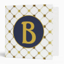 Search for grid binders Pattern