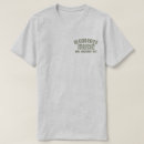 Recherche de banjo mens tshirts Musicien