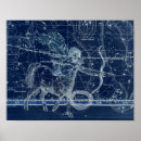 Search for sagittarius zodiac signs Astrology