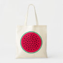 Search for watermelon accessories Illustration