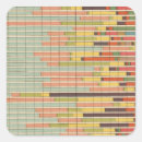 Search for proportion stickers United