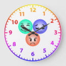 Search for cute happy face posters Emoji