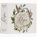 Recherche de craie vintage invitations Script