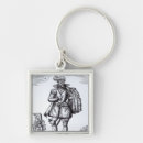 Search for tudor keychains English