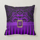 Recherche de bijou coussins Moderne
