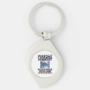 Search for mariner keychains Ocean
