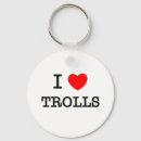 Search for troll keychains Gnome