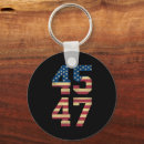 Search for american retro keychains 2025