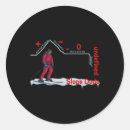 Search for funny algebra stickers 100 day of school