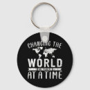 Search for womens funny keychains Awareness