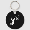 Search for dunk keychains Player