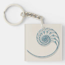 Search for cephalopod keychains Mollusk