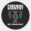 Search for crime scene Forensic science