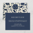 Search for cream pattern cards invites Yellow