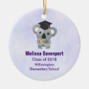 Search for scholar ornaments Student