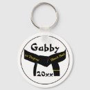 Search for martial arts keychains Taekwondo
