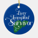 Search for liver ornaments Survivor