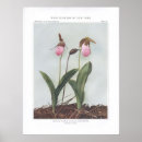 Recherche de pantoufle art Floral