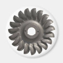 Recherche de industrie magnete Technologie