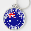 Search for australia rounded keychains World flags