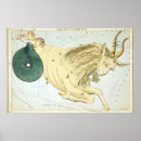 Search for antique star chart posters Stars