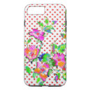 Search for red and white polka dots iphone cases Flower