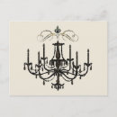 Recherche de lustre cartes postales Salon