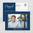 Search for graduation invitation postcards High school