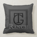 Search for ranch brand Branding