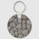 Search for natural pattern keychains Texture