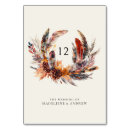 Search for bohemian floral wedding table cards Calligraphy script