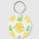 Search for pineapple keychains Funny