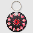Search for kaleidoscopic patterns keychains Red