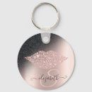 Search for glitter makeup keychains Modern
