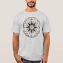Search for compass rose tshirts Vintage