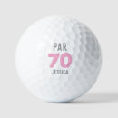 Search for 70th birthday mom gifts Golfer