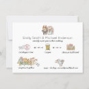 Search for icon timeline weddings Budget