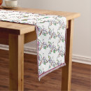 Search for dragonfly table runners Insect