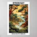 Recherche de byron bay posters Travel