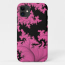Search for thread iphone cases Black