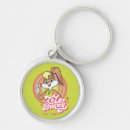 Recherche de lola bunny porteclés Bugs lapin