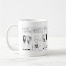 Recherche de classe de danse tasses Robinet