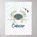 Search for cancer posters Birthday