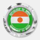 Recherche de le niger magnets Symbole