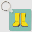 Search for kid fishing keychains Kids