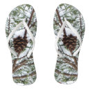 Recherche de cône vêtements Neige